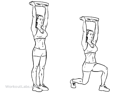 plate lunges